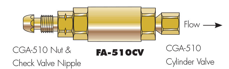 CGA-510 PREST-O-LITE (POL) ACETYLENE FLASHBACK ARRESTOR WITH INLET CHECK VALVE (ITEM # FA-510CV) CGA-510 PREST-O-LITE (POL) ACETYLENE FLASHBACK ARRESTOR WITH INLET CHECK VALVE (ITEM # FA-510CV)